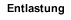 Sub_entlastung